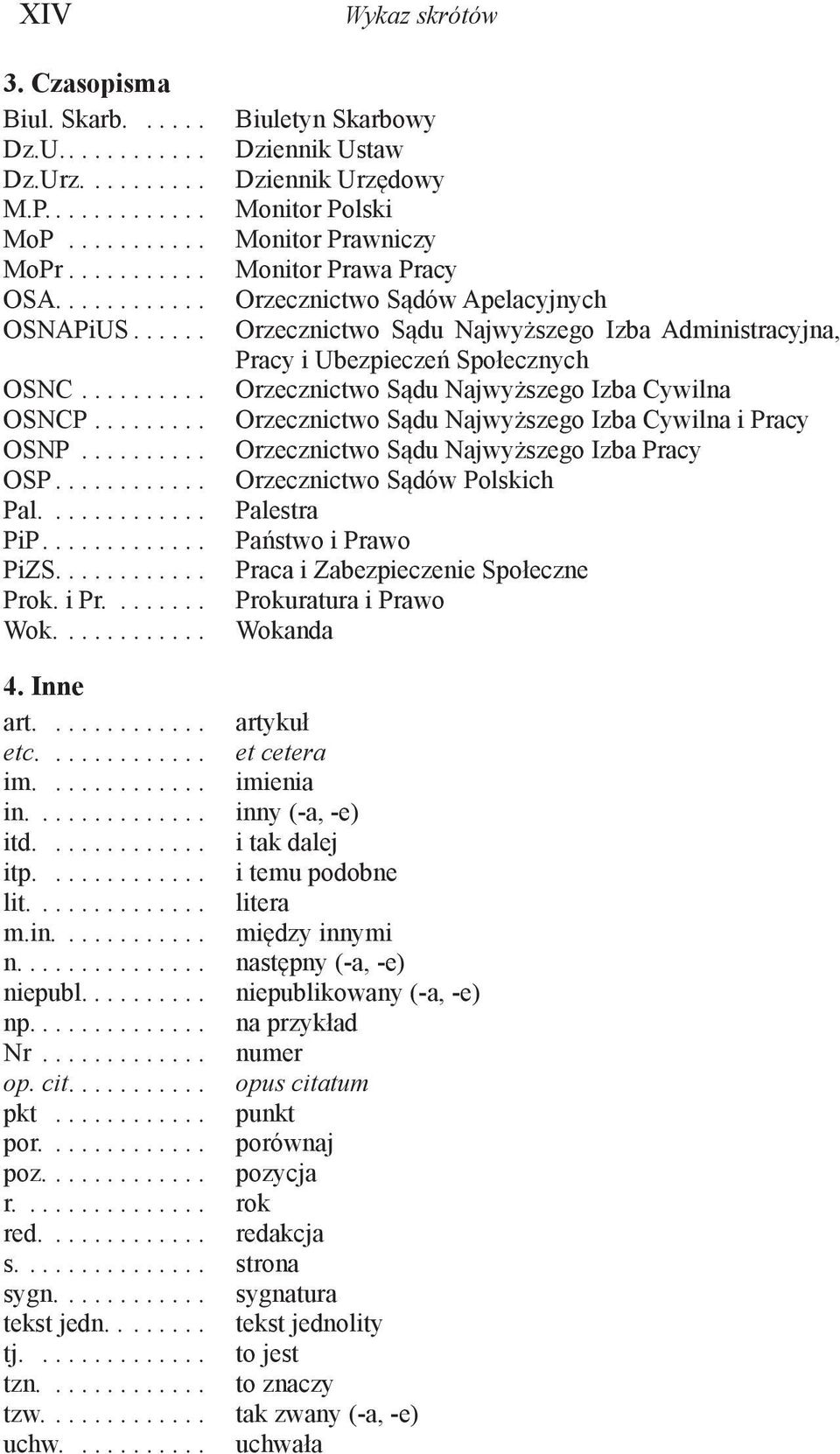 ........... Wykaz skrótów Biuletyn Skarbowy Dziennik Ustaw Dziennik Urzędowy Monitor Polski Monitor Prawniczy Monitor Prawa Pracy Orzecznictwo Sądów Apelacyjnych Orzecznictwo Sądu Najwyższego Izba