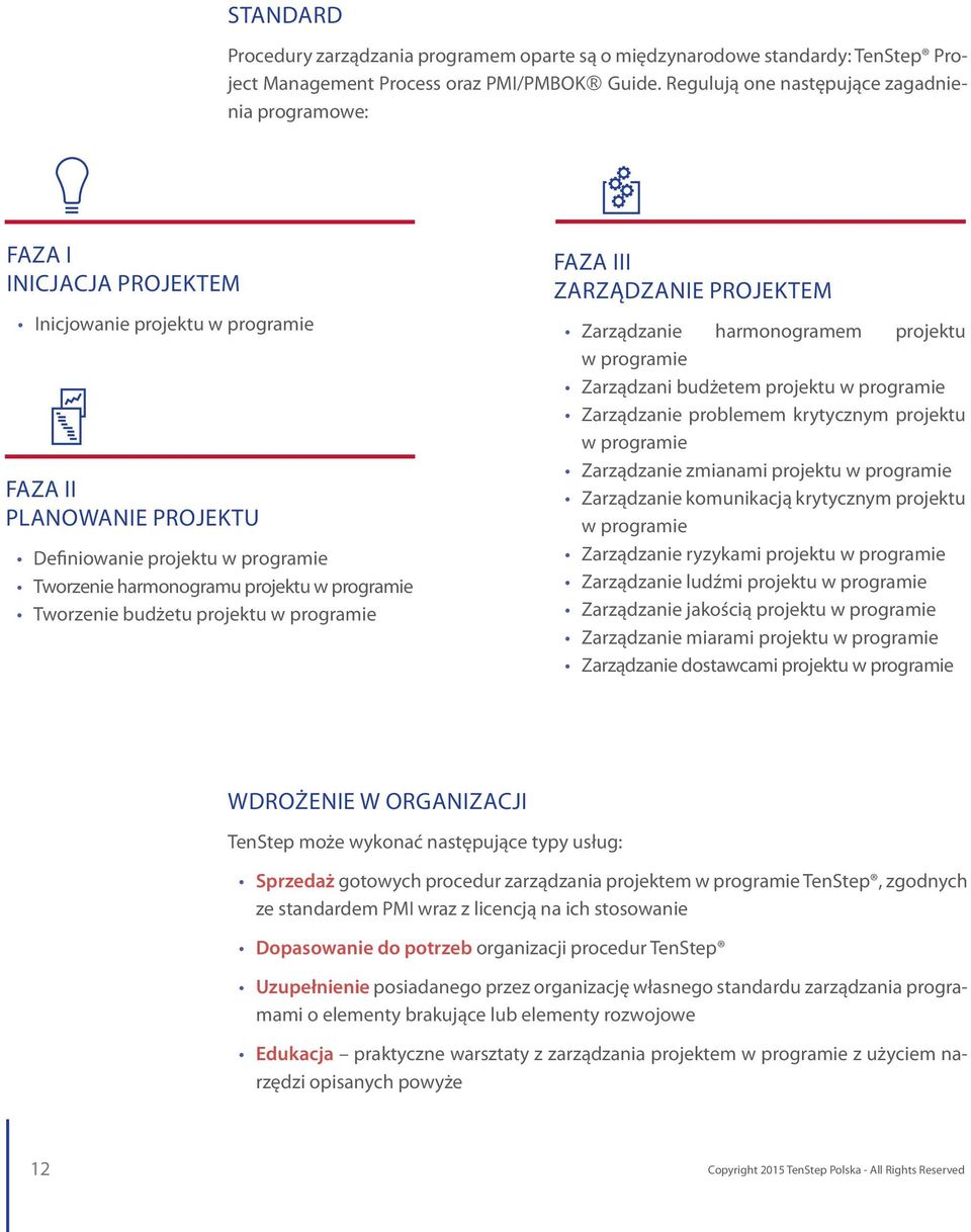 projektu w programie Tworzenie budżetu projektu w programie FAZA III Zarządzanie projektem Zarządzanie harmonogramem projektu w programie Zarządzani budżetem projektu w programie Zarządzanie