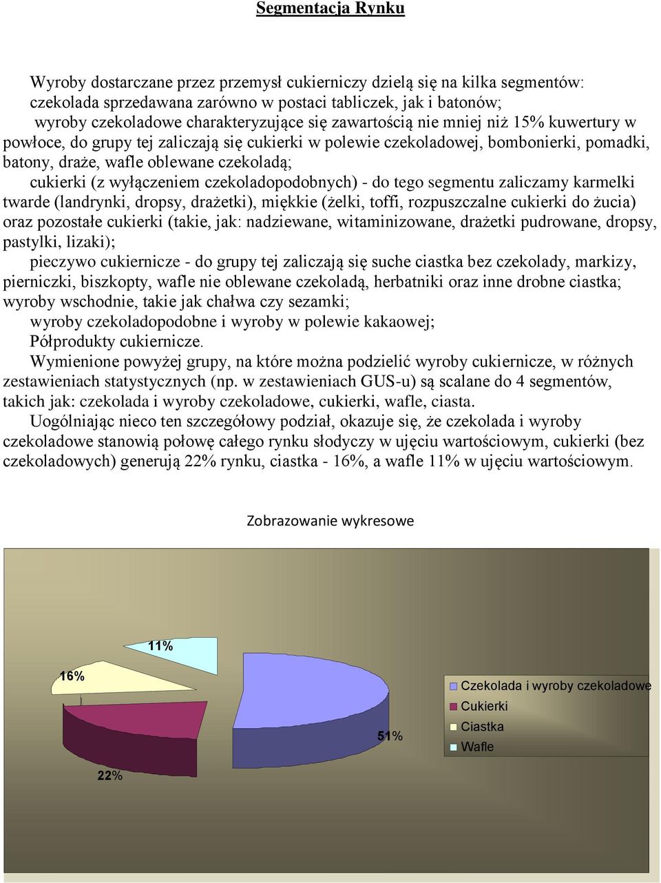 wyłączeniem czekoladopodobnych) - do tego segmentu zaliczamy karmelki twarde (landrynki, dropsy, drażetki), miękkie (żelki, toffi, rozpuszczalne cukierki do żucia) oraz pozostałe cukierki (takie,