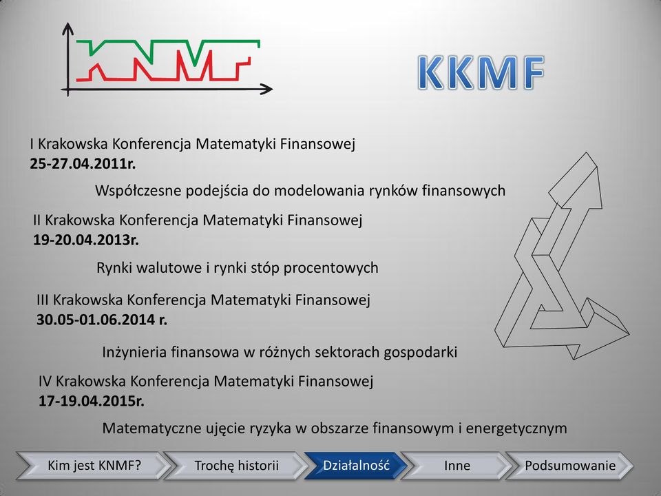 Rynki walutowe i rynki stóp procentowych III Krakowska Konferencja Matematyki Finansowej 30.05-01.06.2014 r.
