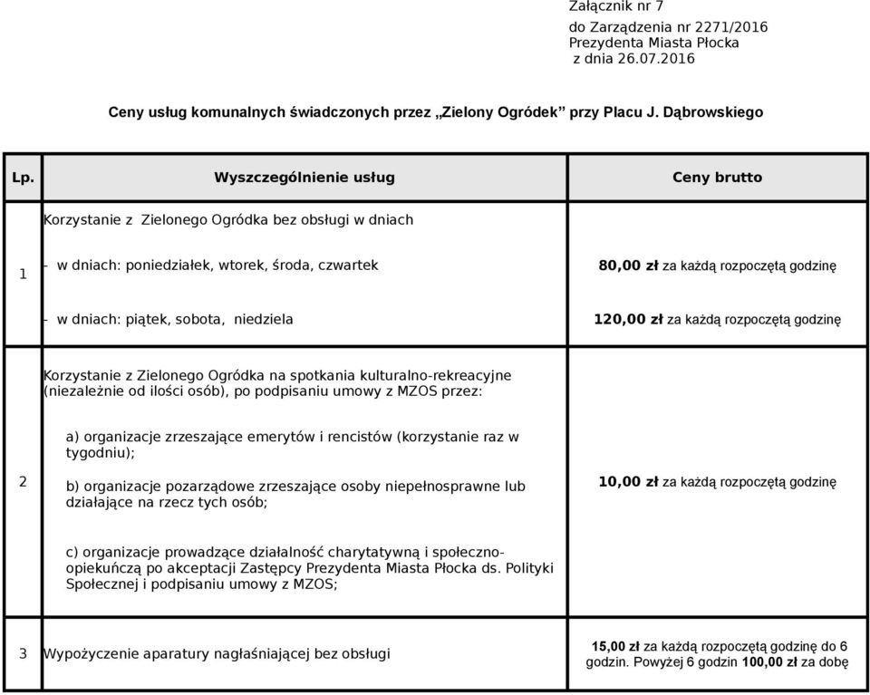 zł za każdą rozpoczętą godzinę Korzystanie z Zielonego Ogródka na spotkania kulturalno-rekreacyjne (niezależnie od ilości osób), po podpisaniu umowy z MZOS przez: 2 a) organizacje zrzeszające