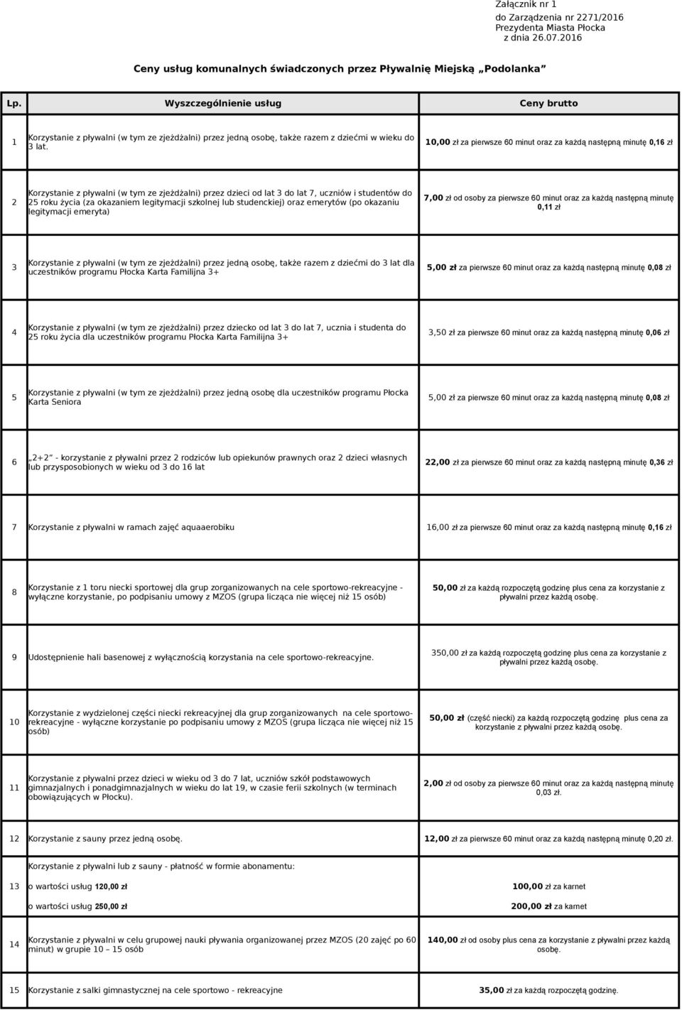 legitymacji szkolnej lub studenckiej) oraz emerytów (po okazaniu legitymacji emeryta) 7,00 zł od osoby za pierwsze 60 minut oraz za każdą następną minutę 0,11 zł 3 Korzystanie z pływalni (w tym ze