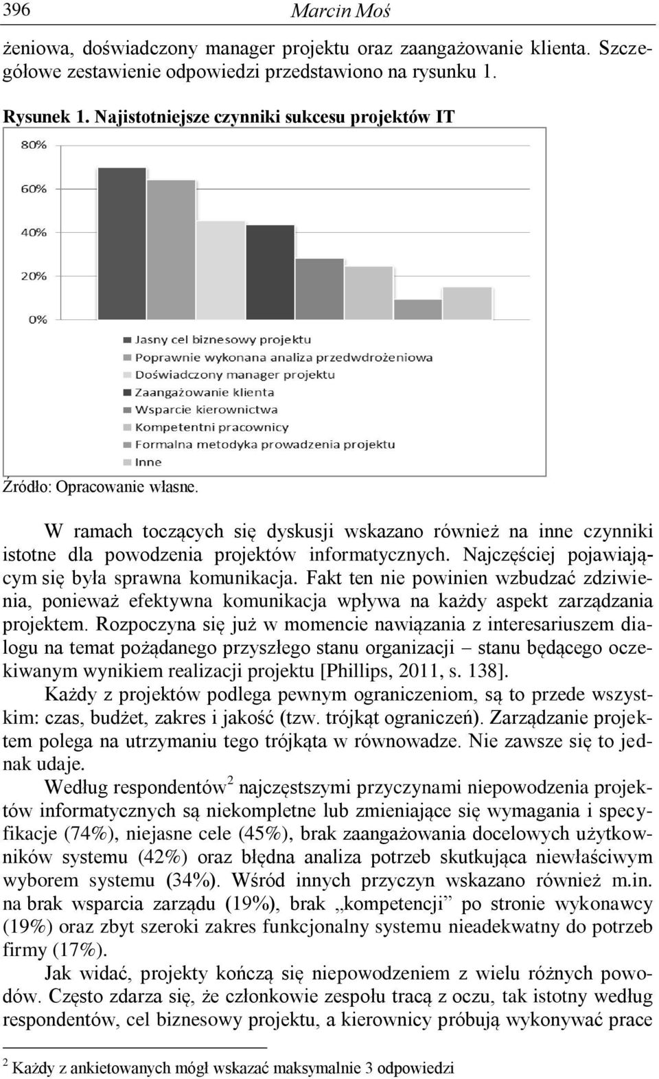 Najczęściej pojawiającym się była sprawna komunikacja. Fakt ten nie powinien wzbudzać zdziwienia, ponieważ efektywna komunikacja wpływa na każdy aspekt zarządzania projektem.