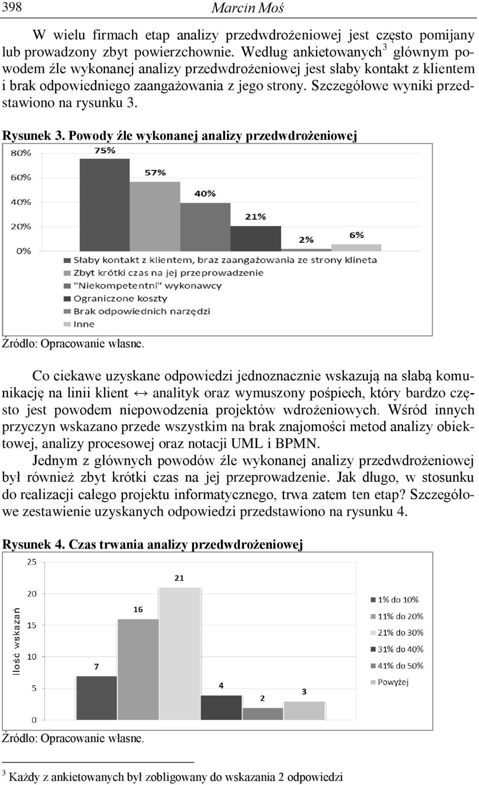 Szczegółowe wyniki przedstawiono na rysunku 3. Rysunek 3.