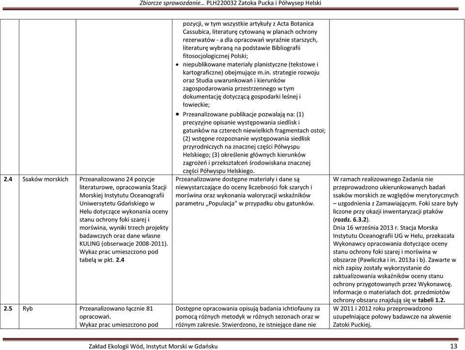 morświna, wyniki trzech projekty badawczych oraz dane własne KULING (obserwacje 2008-2011). Wykaz prac umieszczono pod tabelą w pkt. 2.4 2.5 Ryb Przeanalizowano łącznie 81 opracowań.