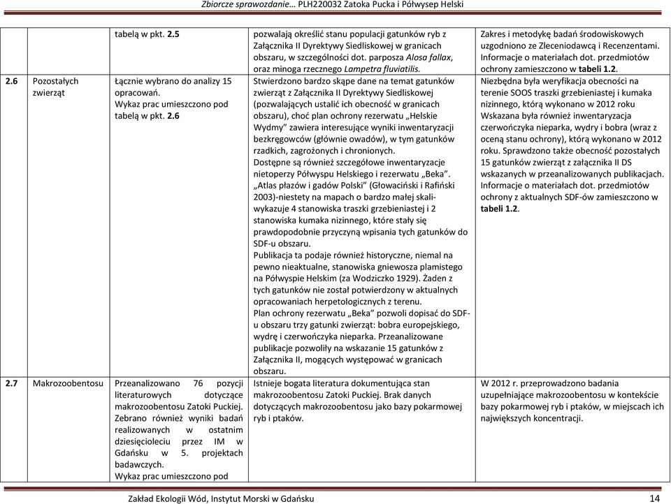 projektach badawczych. Wykaz prac umieszczono pod pozwalają określić stanu populacji gatunków ryb z Załącznika II Dyrektywy Siedliskowej w granicach obszaru, w szczególności dot.