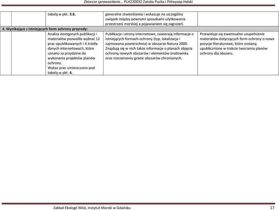 wykonania projektów planów ochrony. Wykaz prac umieszczono pod tabelą w pkt. 4.