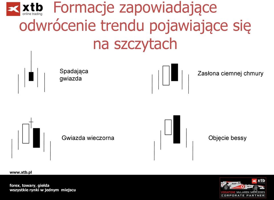 Spadająca gwiazda Zasłona ciemnej