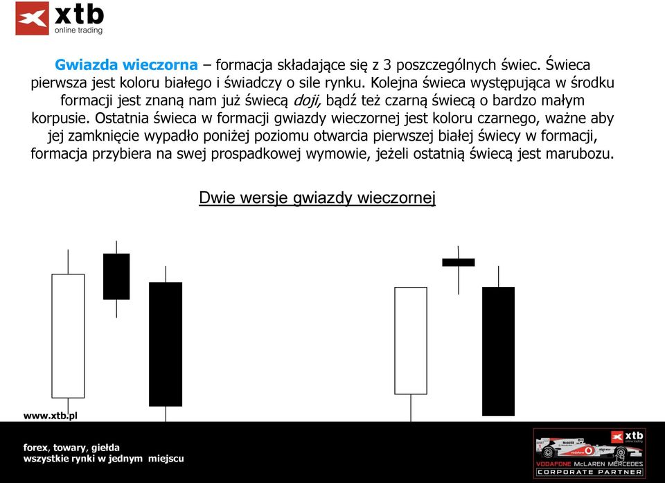 Ostatnia świeca w formacji gwiazdy wieczornej jest koloru czarnego, ważne aby jej zamknięcie wypadło poniżej poziomu otwarcia