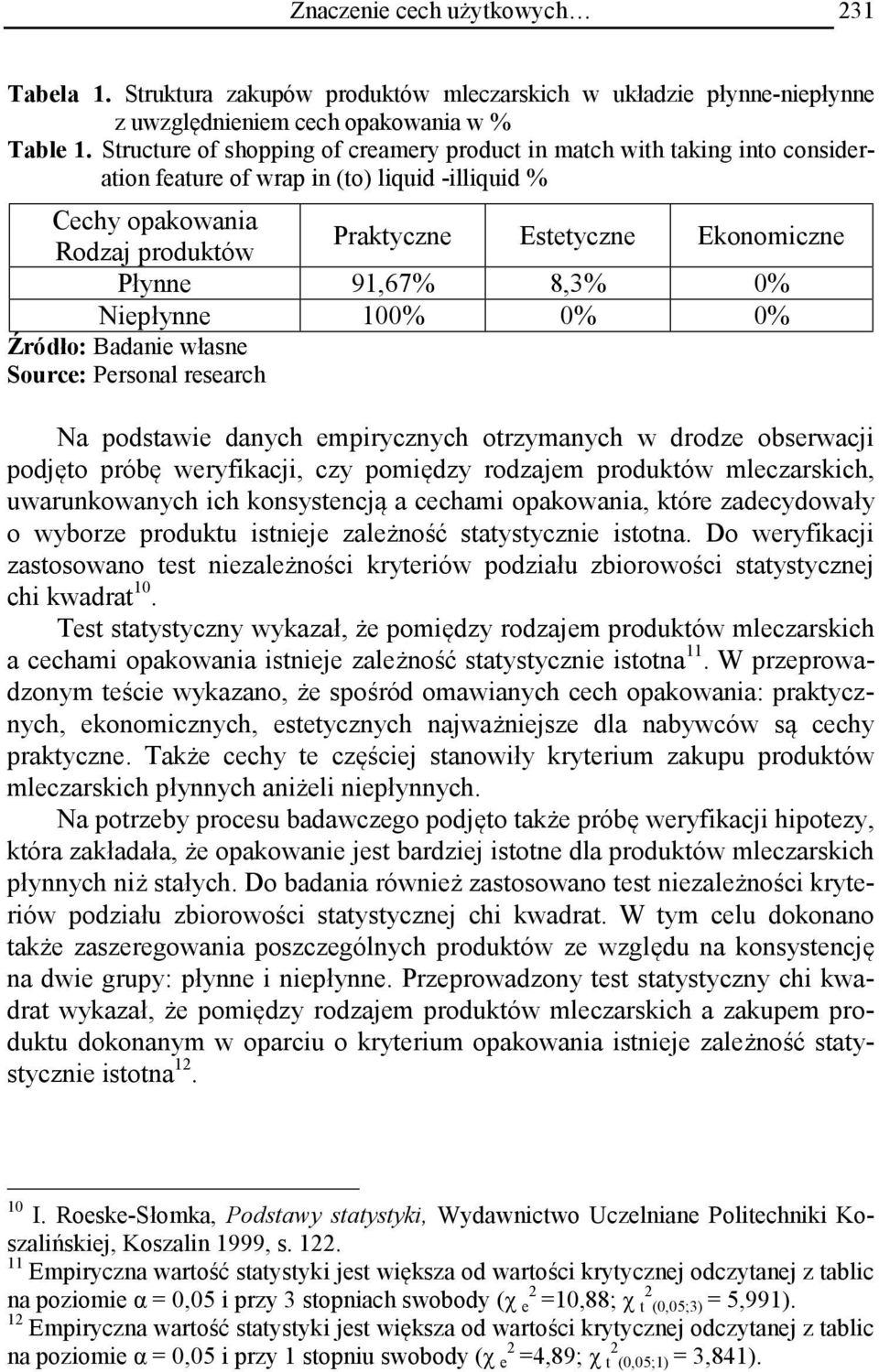 91,67% 8,3% 0% Niepłynne 100% 0% 0% Źródło: Badanie własne Source: Personal research Na podstawie danych empirycznych otrzymanych w drodze obserwacji podjęto próbę weryfikacji, czy pomiędzy rodzajem