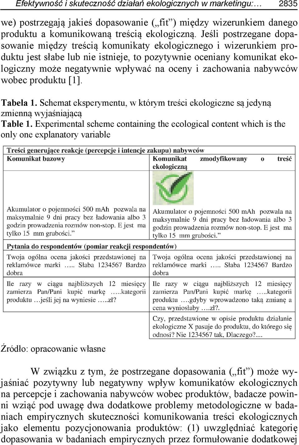 i zachowania nabywców wobec produktu [1]. Tabela 1. Schemat eksperymentu, w którym treści ekologiczne są jedyną zmienną wyjaśniającą Table 1.