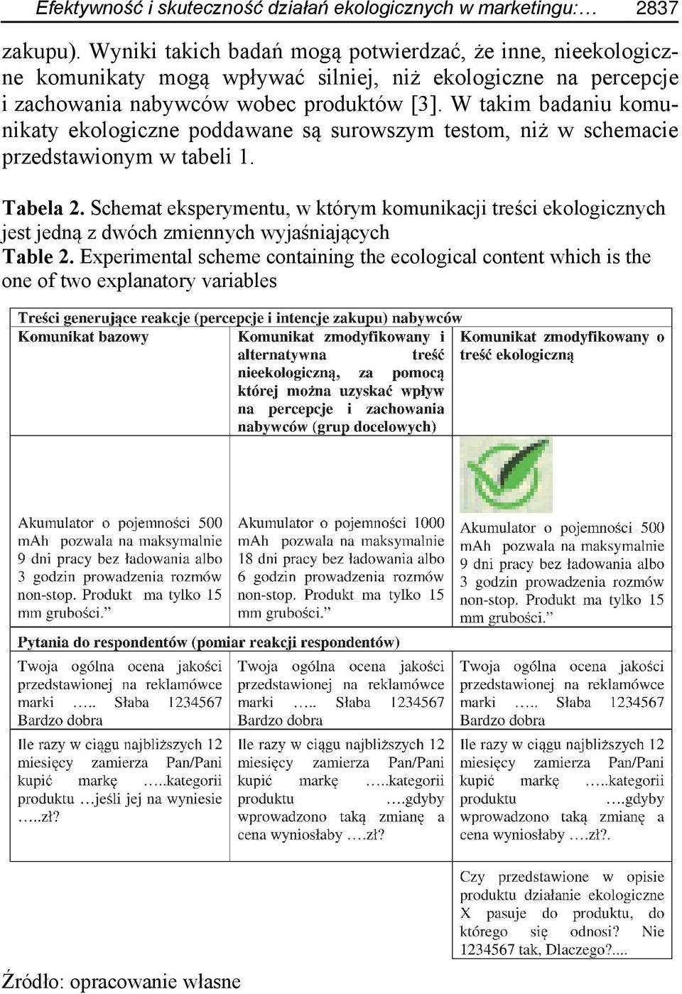 produktów [3]. W takim badaniu komunikaty ekologiczne poddawane są surowszym testom, niż w schemacie przedstawionym w tabeli 1. Tabela 2.