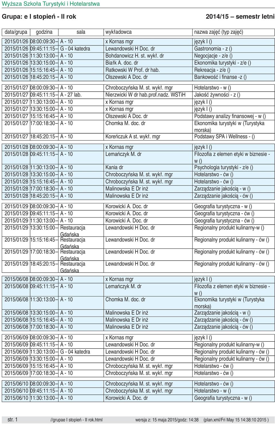 Rekreacja - z/e 2015/01/26 18:45:20:15 A - 10 Olszewski A Doc. dr Bankowość i finanse -z 2015/01/27 08:00:09:30 A - 10 Chroboczyńska M. st. wykł. mgr Hotelarstwo - w 2015/01/27 09:45:11:15 A - 27 lab.