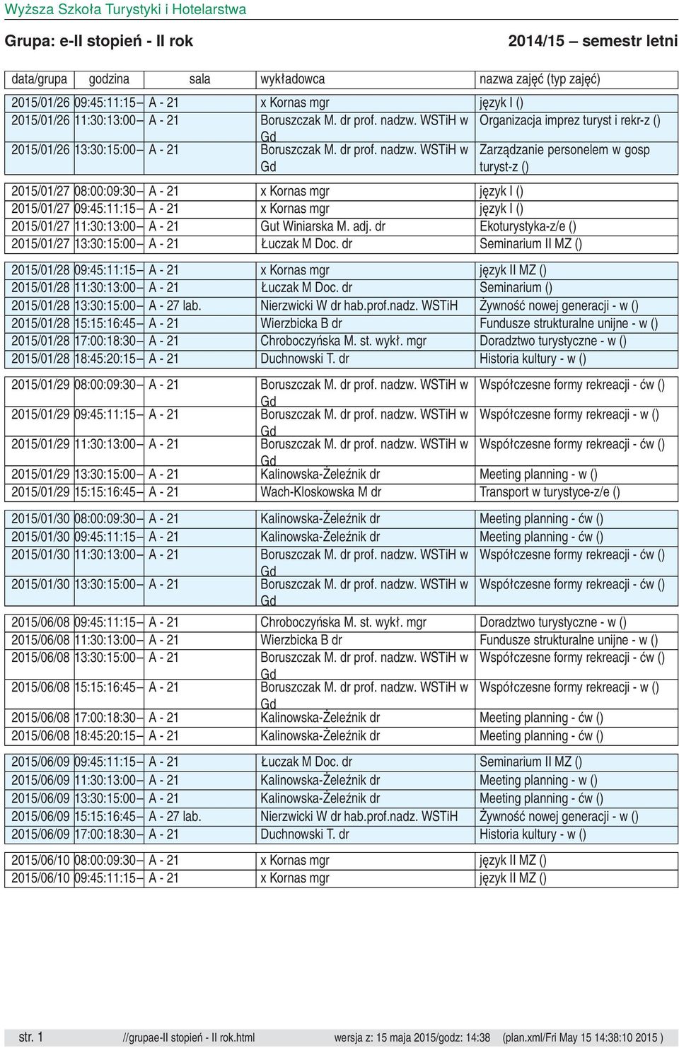 WSTiH w Zarządzanie personelem w gosp turyst-z 2015/01/27 08:00:09:30 A - 21 x Kornas mgr język I 2015/01/27 09:45:11:15 A - 21 x Kornas mgr język I 2015/01/27 11:30:13:00 A - 21 Gut Winiarska M. adj.