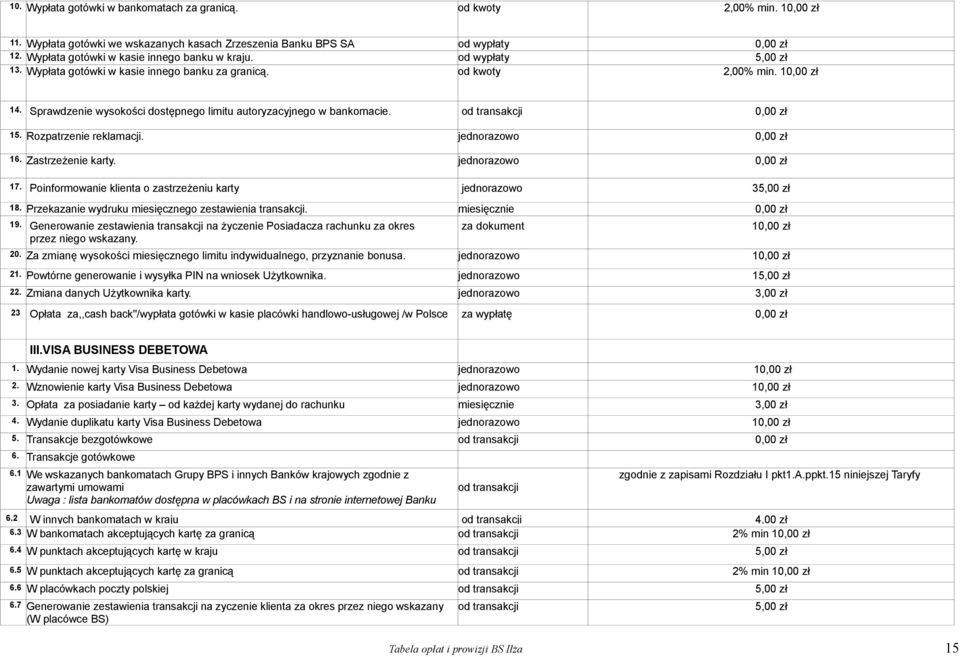 Zastrzeżenie karty. 17. Poinformowanie klienta o zastrzeżeniu karty 3 18. Przekazanie wydruku miesięcznego zestawienia transakcji. miesięcznie 19.