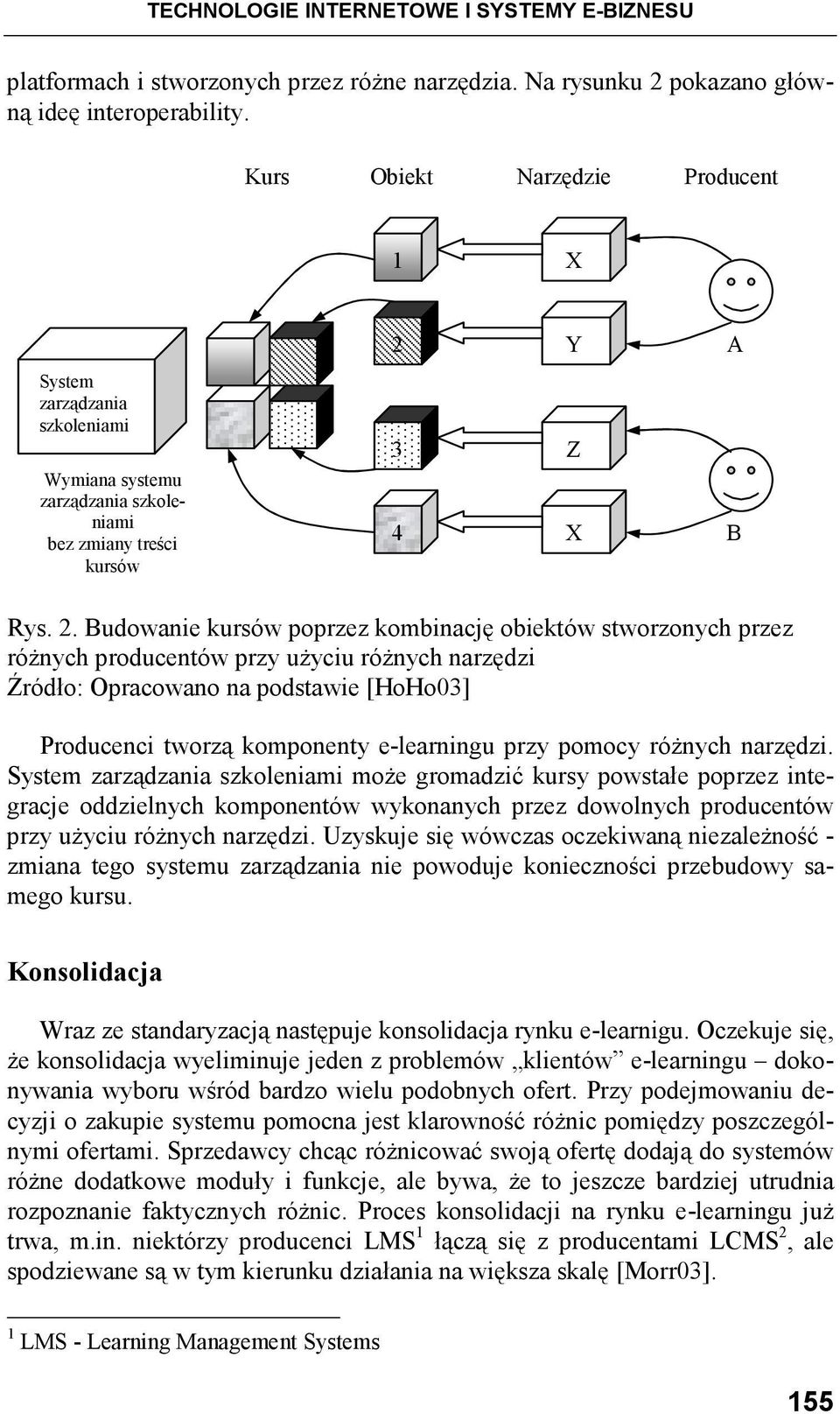 Y A System zarządzania szkoleniami Wymiana systemu zarządzania szkoleniami bez zmiany treści kursów 3 4 Z X B Rys. 2.