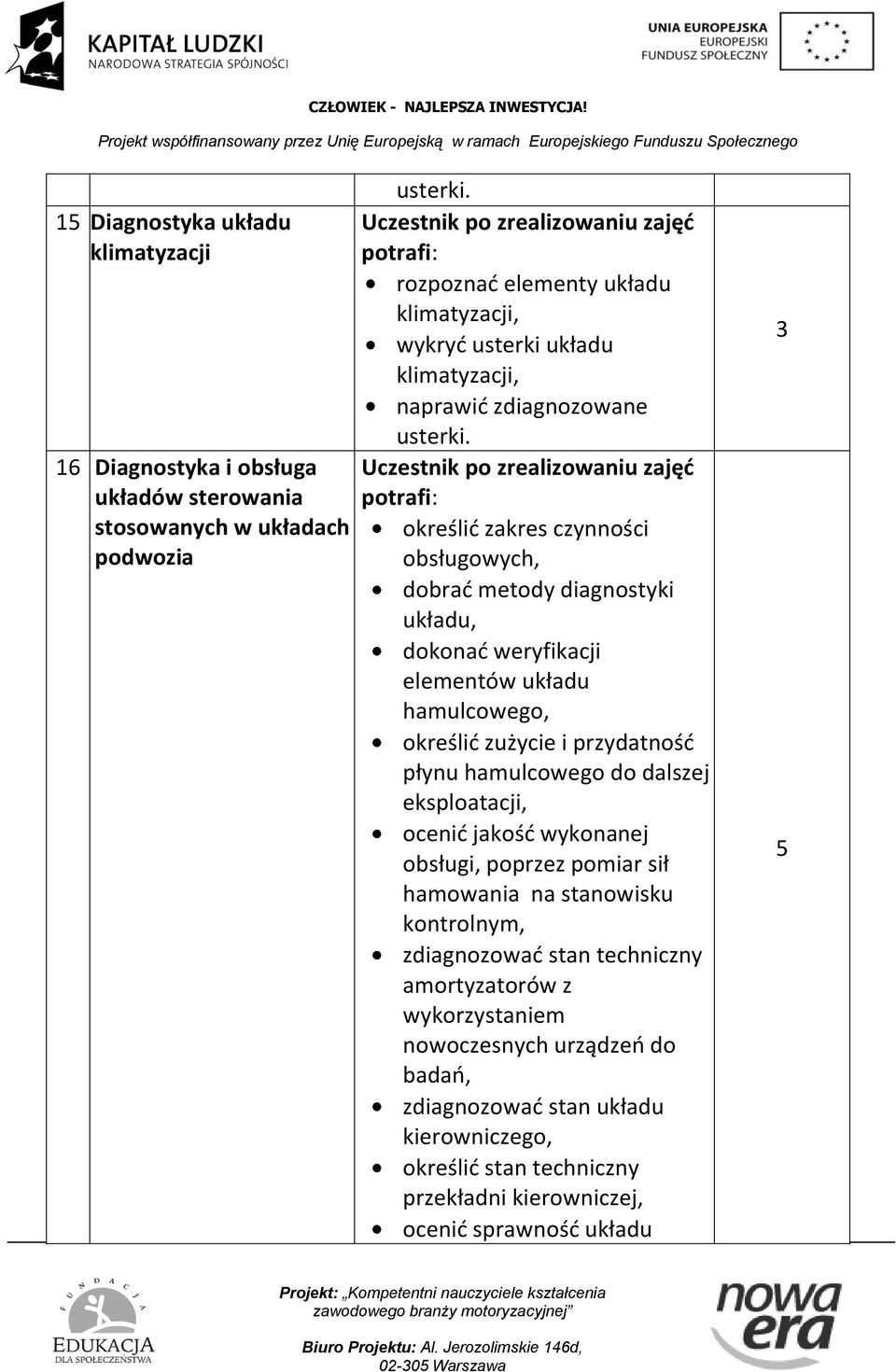 przydatność płynu hamulcowego do dalszej eksploatacji, ocenić jakość wykonanej obsługi, poprzez pomiar sił hamowania na stanowisku kontrolnym, zdiagnozować stan