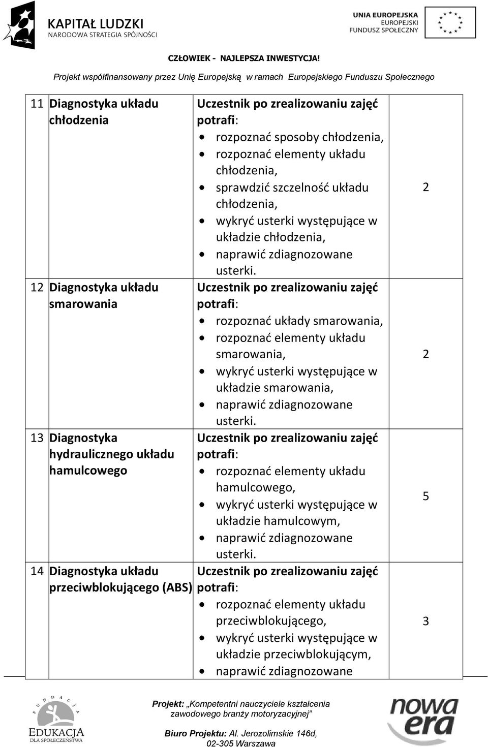 chłodzenia, rozpoznać układy smarowania, rozpoznać elementy układu smarowania, wykryć usterki występujące w układzie smarowania, rozpoznać elementy układu