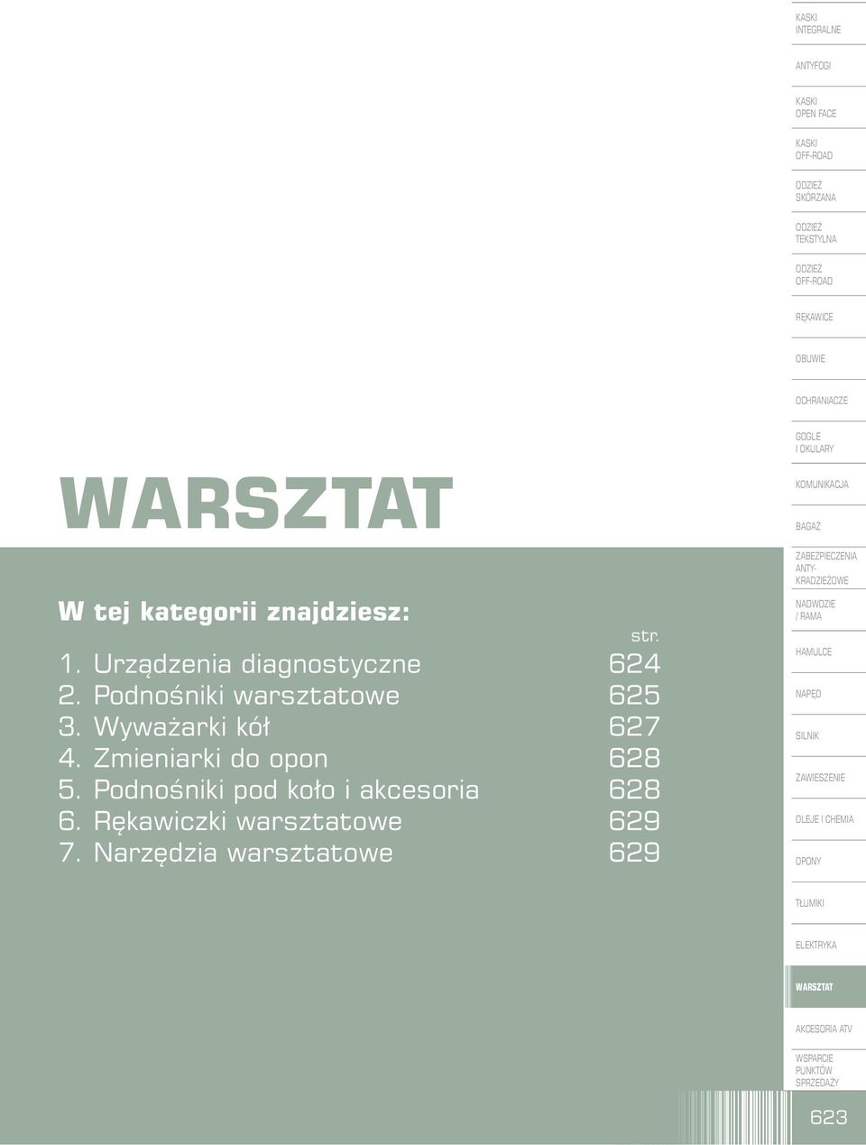 Zmieniarki do opon 628 5. Podnośniki pod koło i akcesoria 628 6.