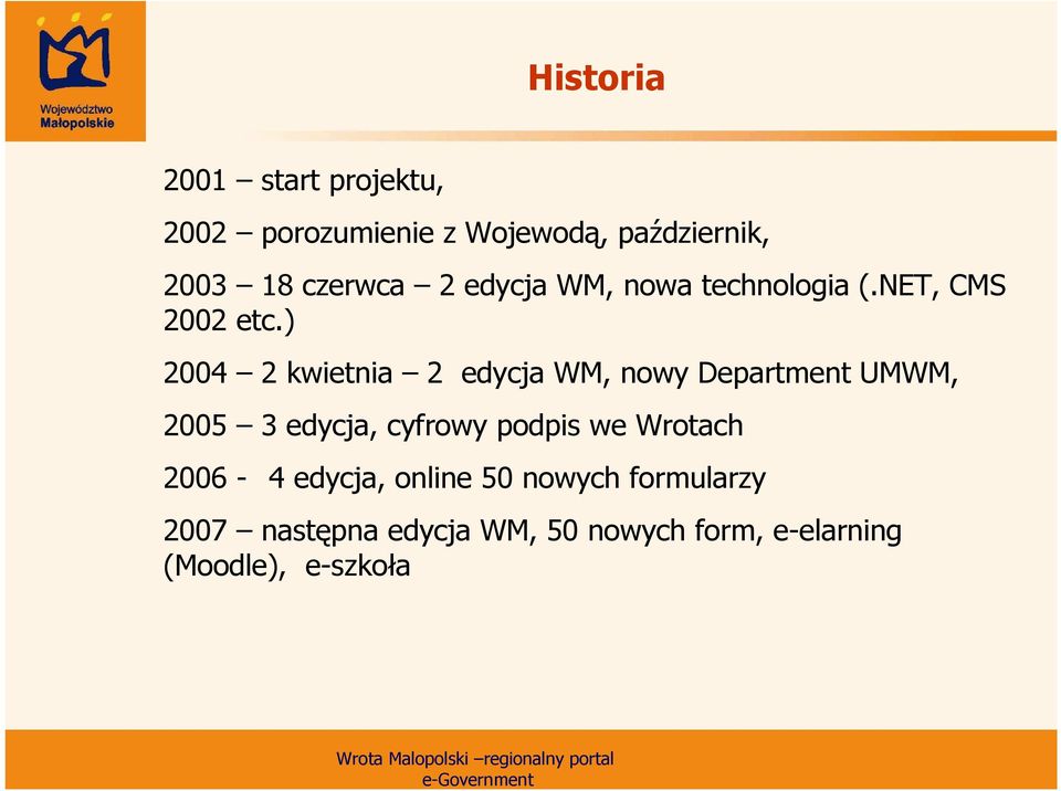 ) 2004 2 kwietnia 2 edycja WM, nowy Department UMWM, 2005 3 edycja, cyfrowy podpis we