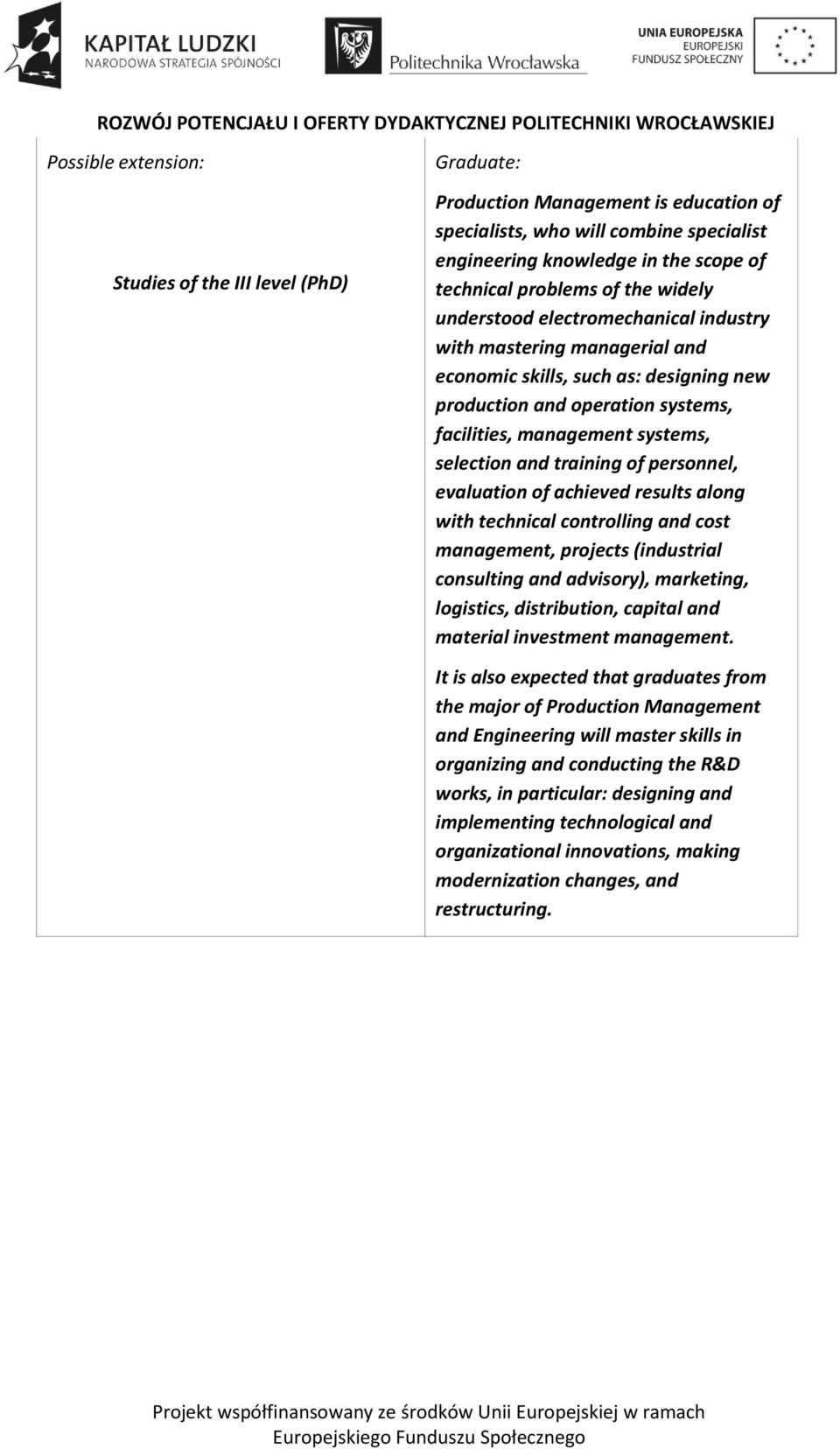 training of personnel, evaluation of achieved results along with technical controlling and cost management, projects (industrial consulting and advisory), marketing, logistics, distribution, capital