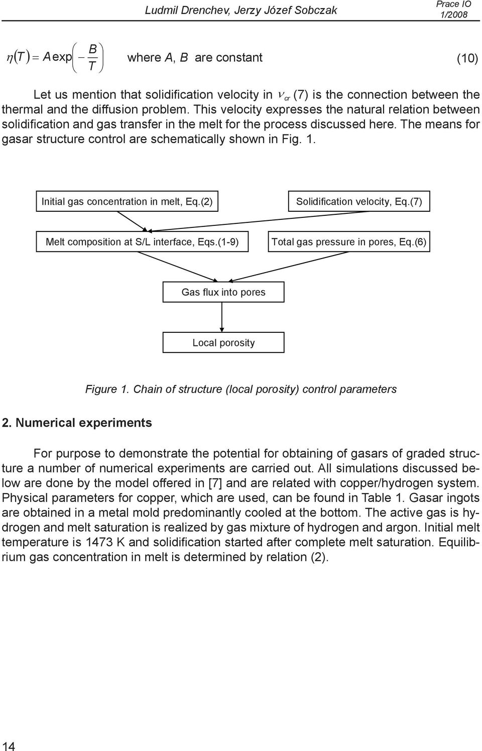 The means for gasar structure control are schematically shown in Fig. 1. cr Initial gas concentration in melt, Eq.(2) Solidification velocity, Eq.(7) Melt composition at S/L interface, Eqs.