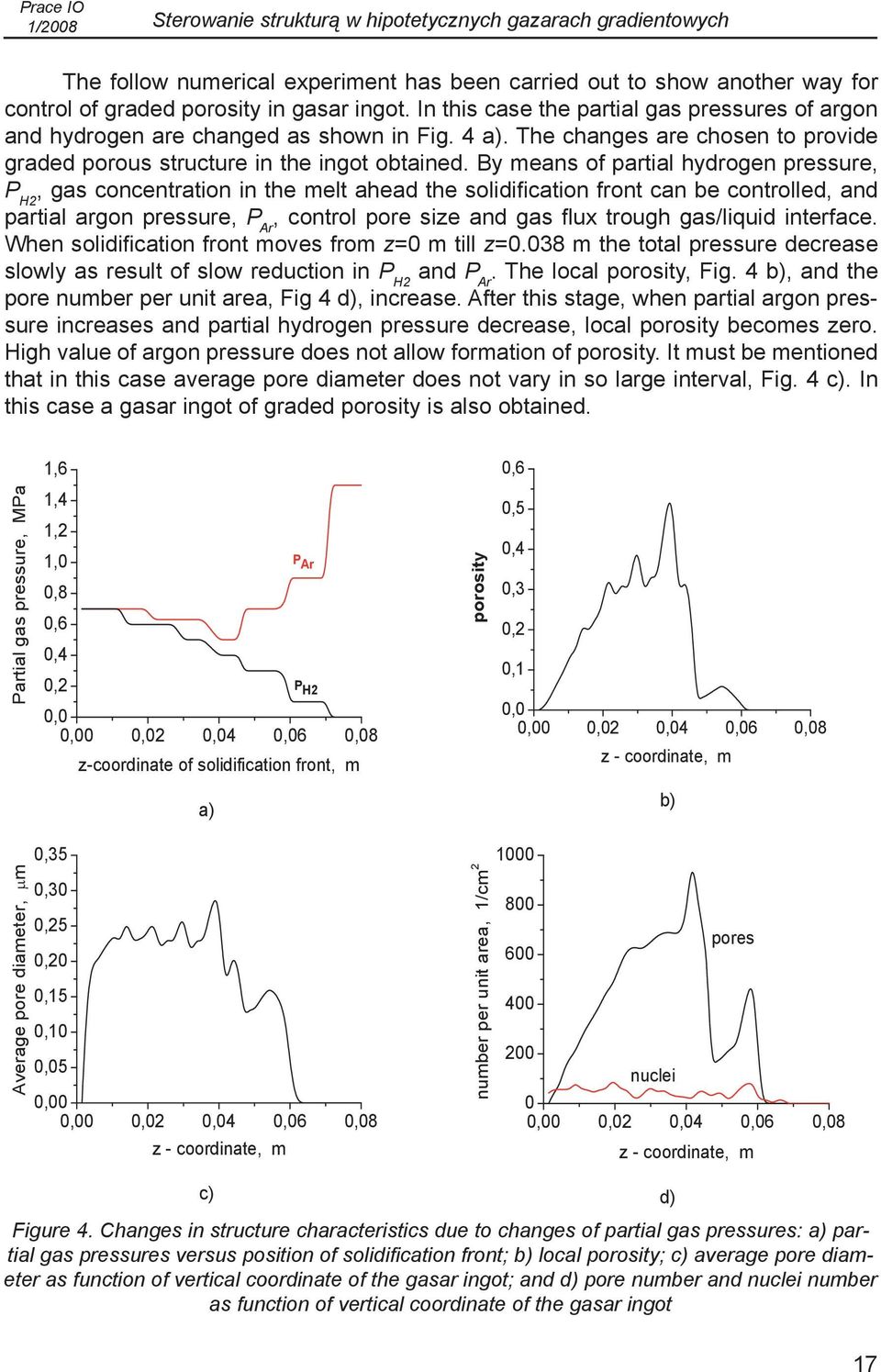 By means of partial hydrogen pressure, P H2, gas concentration in the melt ahead the solidification front can be controlled, and partial argon pressure, P Ar, control pore size and gas flux trough