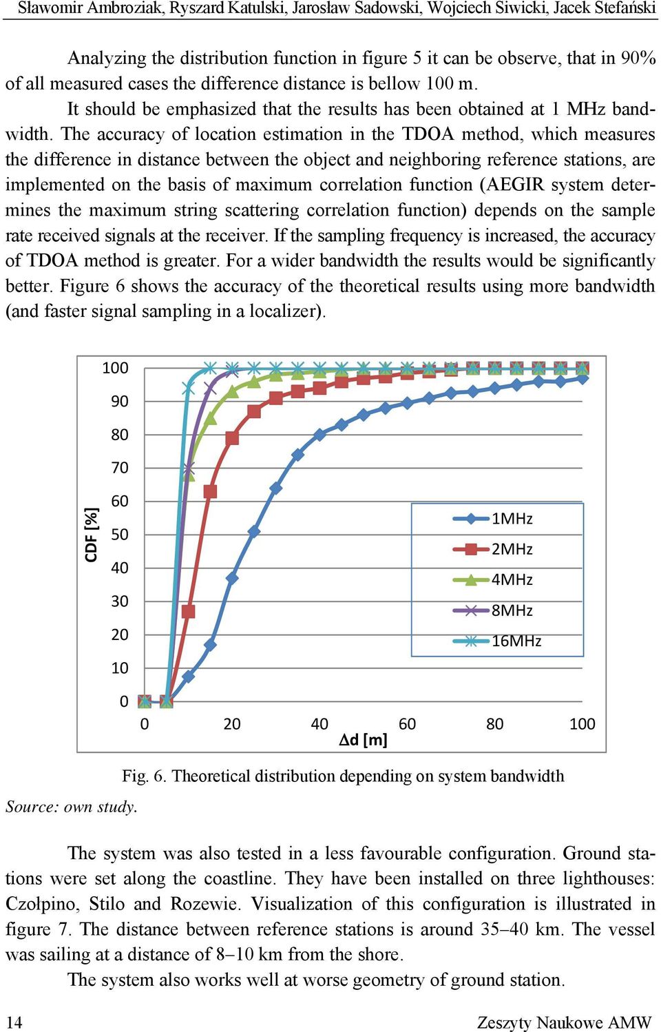 The accuracy of location estimation in the TDOA method, which measures the difference in distance between the object and neighboring reference stations, are implemented on the basis of maximum