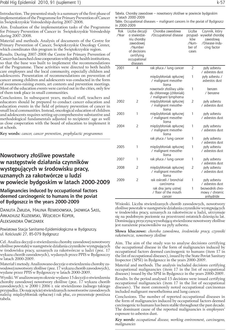 Analysis of documents of the Centre for Primary Prevention of Cancer, Świętokrzyskie Oncology Center, which coordinates this program in the Świętokrzyskie region. Results.