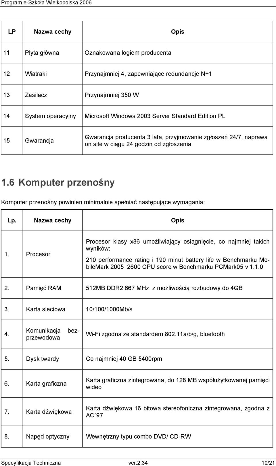 6 Komputer przenośny Komputer przenośny powinien minimalnie spełniać następujące wymagania: Lp. Nazwa cechy Opis 1.