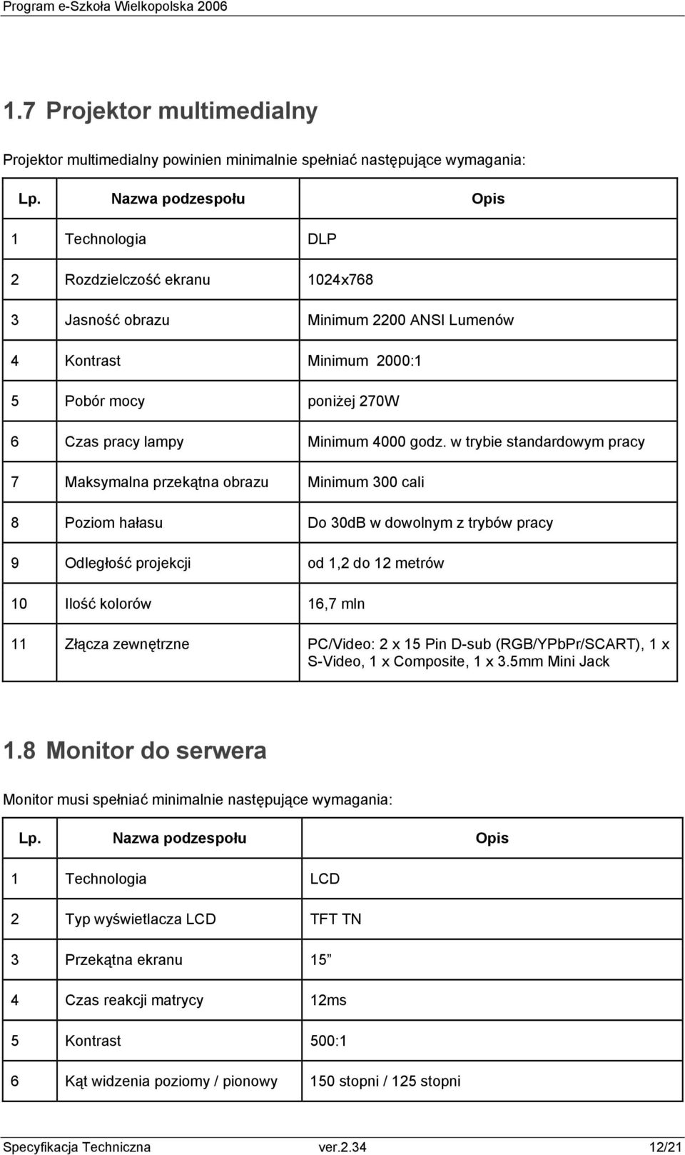 godz. w trybie standardowym pracy 7 Maksymalna przekątna obrazu Minimum 300 cali 8 Poziom hałasu Do 30dB w dowolnym z trybów pracy 9 Odległość projekcji od 1,2 do 12 metrów 10 Ilość kolorów 16,7 mln