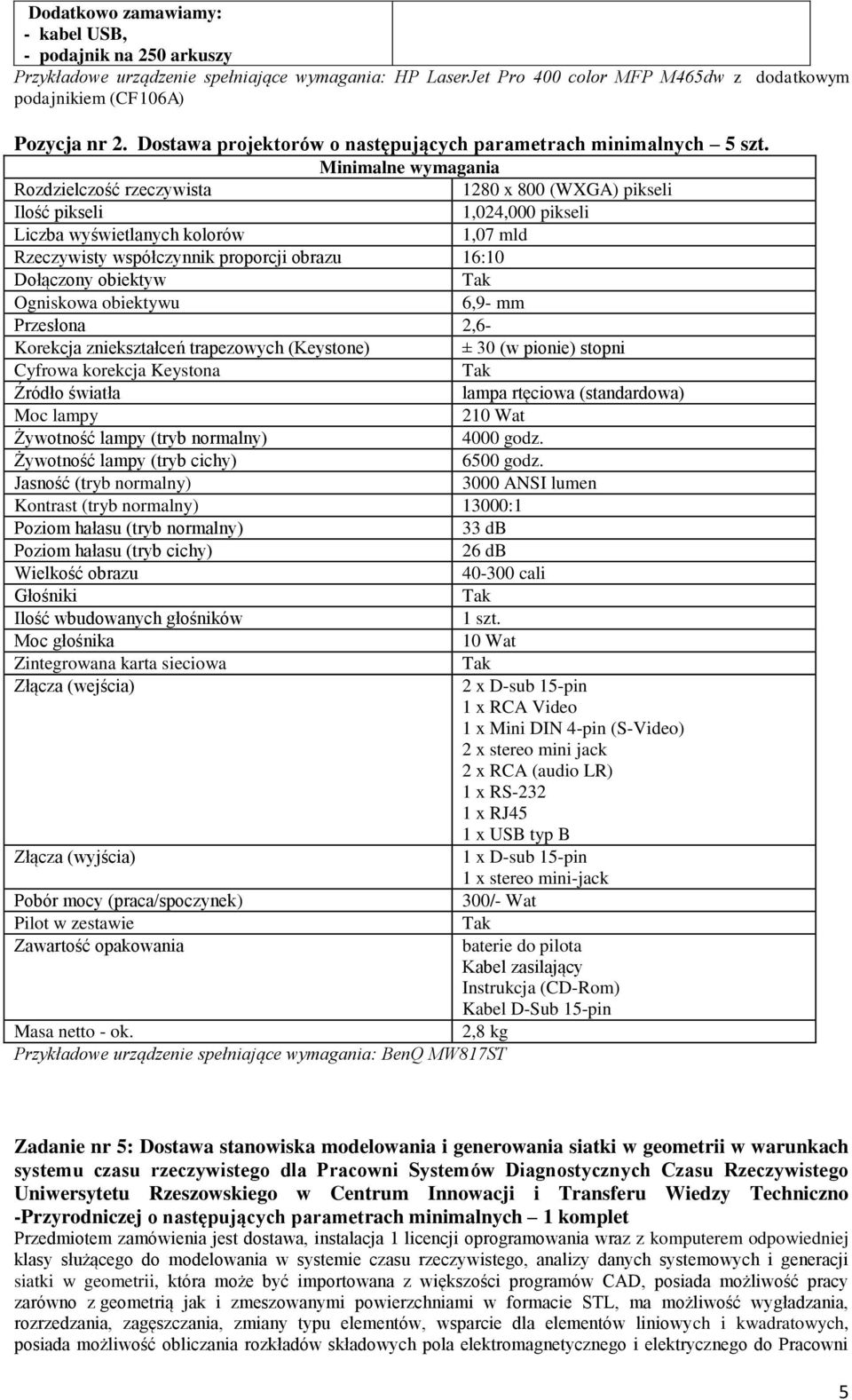 Minimalne wymagania Rozdzielczość rzeczywista 1280 x 800 (WXGA) pikseli Ilość pikseli 1,024,000 pikseli Liczba wyświetlanych kolorów 1,07 mld Rzeczywisty współczynnik proporcji obrazu 16:10 Dołączony