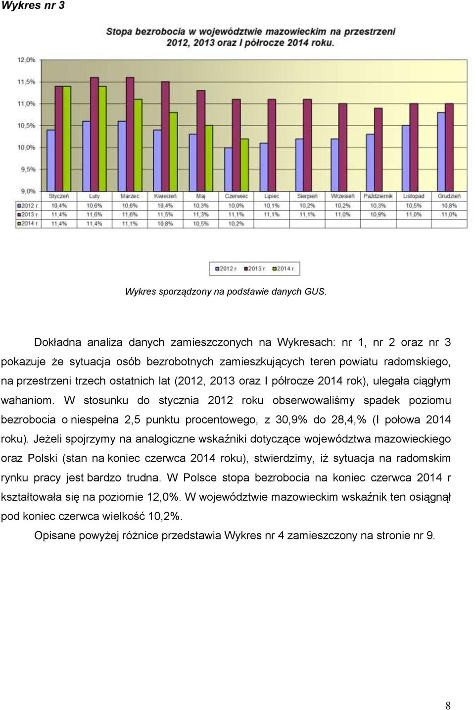 2013 oraz I półrocze 2014 rok), ulegała ciągłym wahaniom.