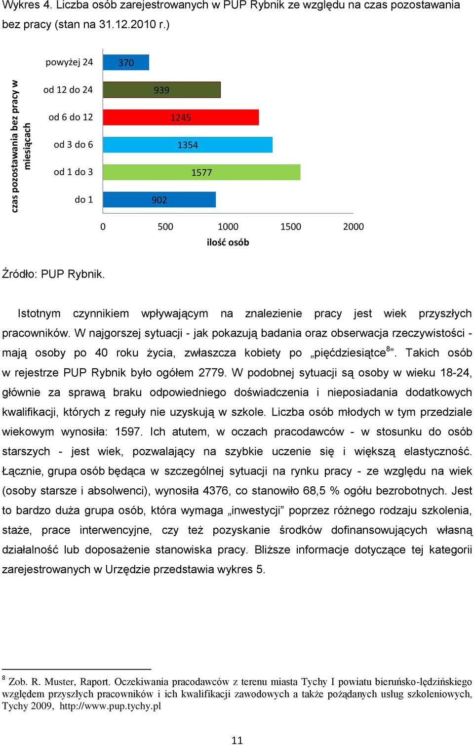 pracowników. W najgorszej sytuacji - jak pokazują badania oraz obserwacja rzeczywistości - mają osoby po 40 roku życia, zwłaszcza kobiety po pięćdziesiątce 8.