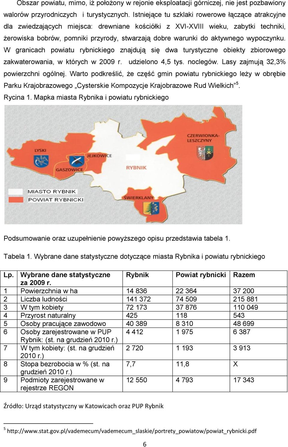 aktywnego wypoczynku. W granicach powiatu rybnickiego znajdują się dwa turystyczne obiekty zbiorowego zakwaterowania, w których w 2009 r. udzielono 4,5 tys. noclegów.