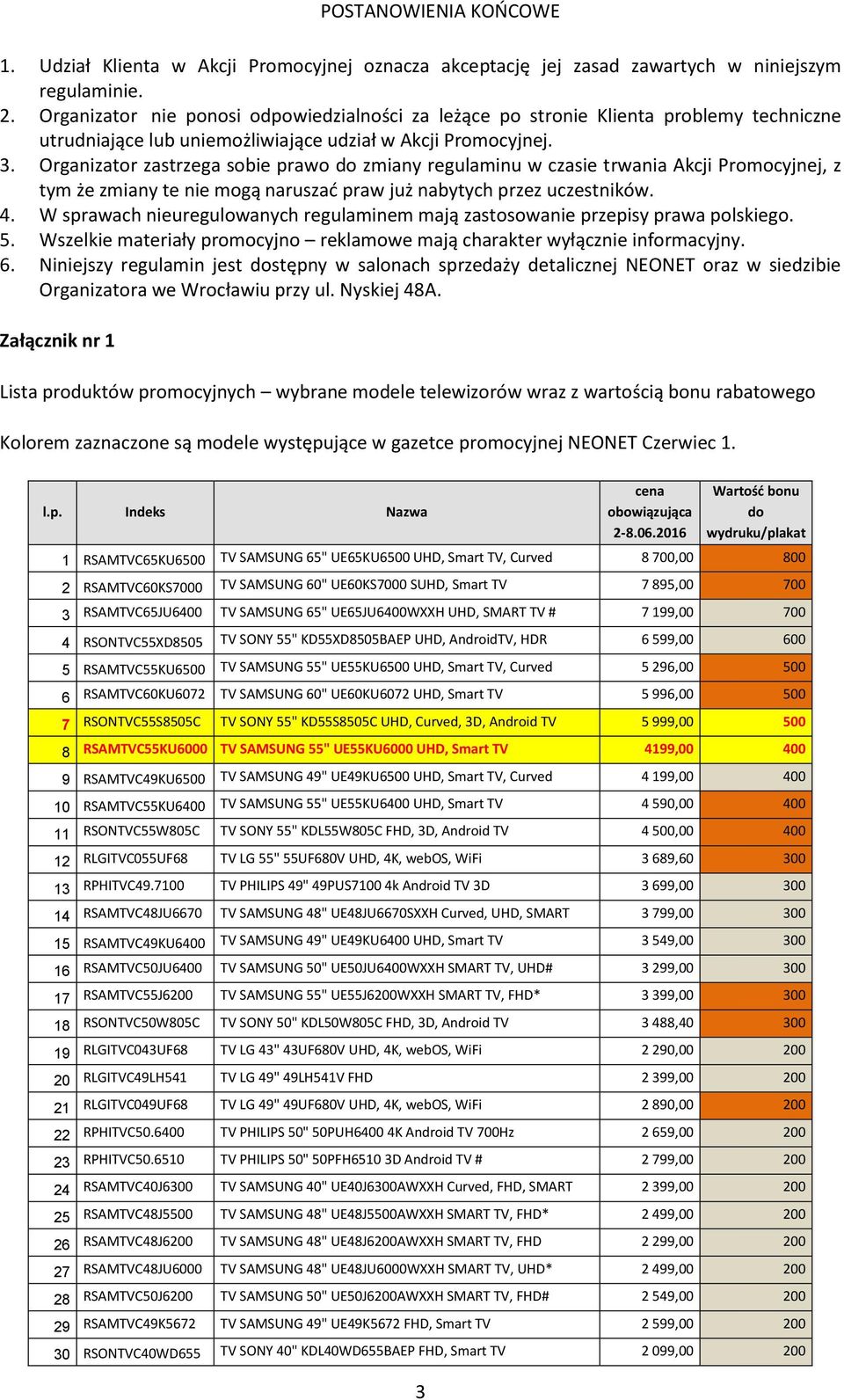 Organizator zastrzega sobie prawo do zmiany regulaminu w czasie trwania Akcji Promocyjnej, z tym że zmiany te nie mogą naruszać praw już nabytych przez uczestników. 4.