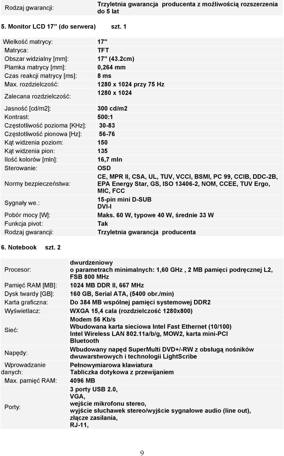 2cm) 0,264 mm 8 ms 1280 x 1024 przy 75 Hz 1280 x 1024 Jasność [cd/m2]: 300 cd/m2 Kontrast: 500:1 Częstotliwość pozioma [KHz]: 30-83 Częstotliwość pionowa [Hz]: 56-76 Kąt widzenia poziom: 150 Kąt