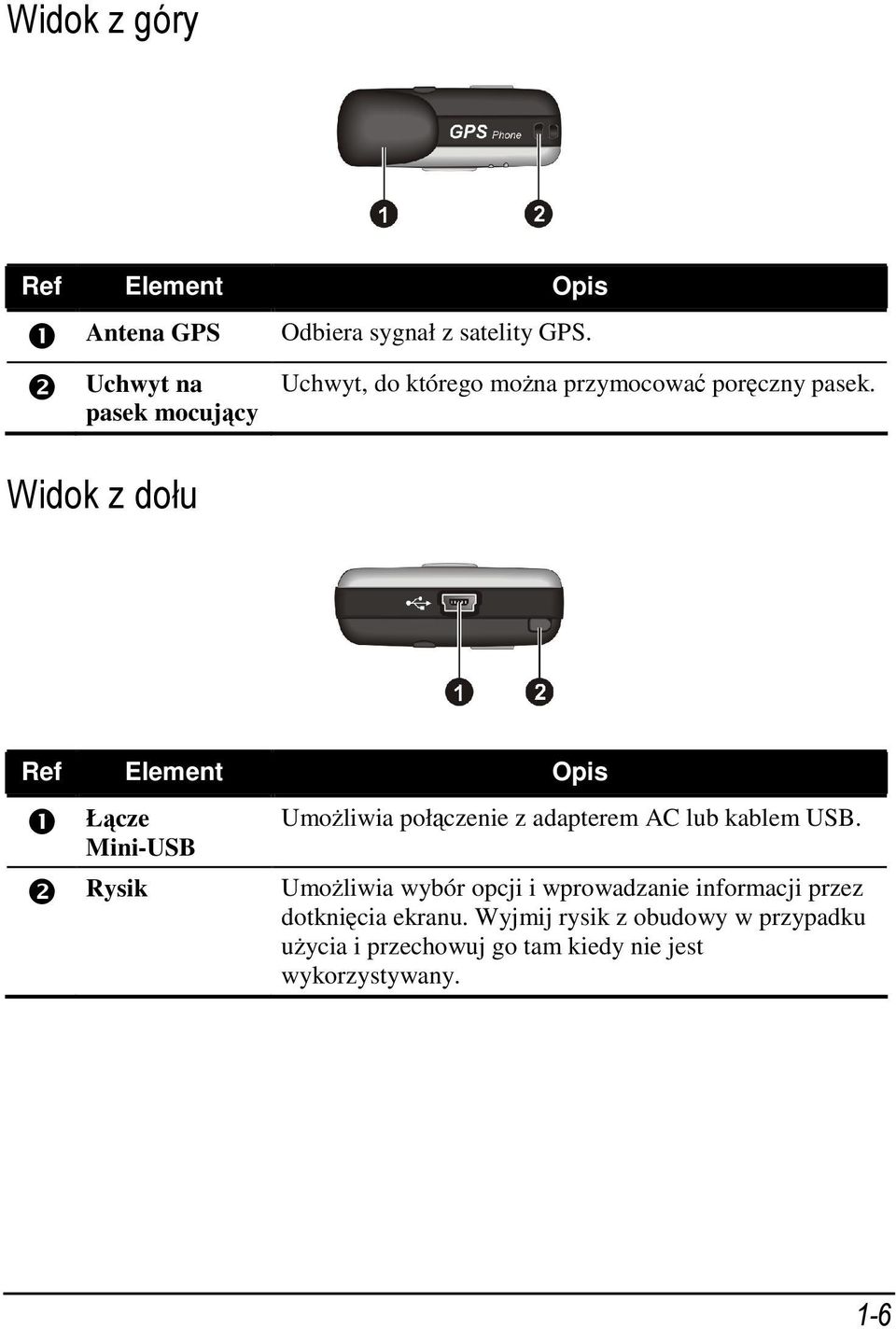 Widok z dołu Ref Element Opis ❶ Łącze Mini-USB ❷ Rysik Umożliwia połączenie z adapterem AC lub kablem USB.