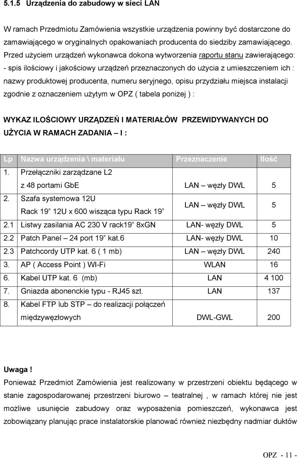 numeru seryjnego, opisu przydziału miejsca instalacji zgodnie z oznaczeniem użytym w OPZ ( tabela poniżej ) : WYKAZ ILOŚCIOWY URZĄDZEŃ I MATERIAŁÓW PRZEWIDYWANYCH DO UŻYCIA W RAMACH ZADANIA I : Lp