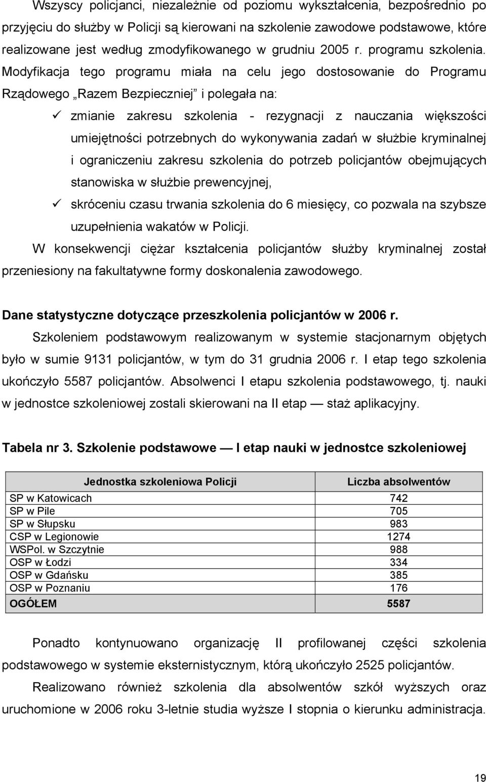 Modyfikacja tego programu miała na celu jego dostosowanie do Programu Rządowego Razem Bezpieczniej i polegała na: zmianie zakresu szkolenia - rezygnacji z nauczania większości umiejętności