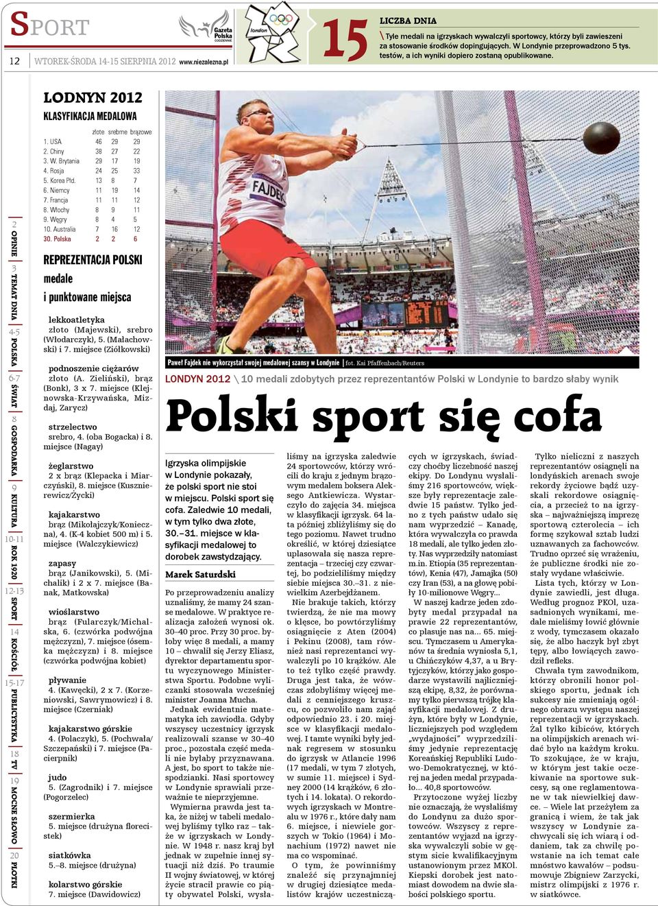 OPIIE TEMAT DIA POLSKA ŚWIAT GOSPODARKA KULTURA ROK 0 1-1 SPORT KOŚciół PUBLICYSTYKA 1 TV MOCE SŁOWO 0 LODY 01 KLASYFIKACJA MEDALOWA złote srebrne brązowe 1. USA 46. Chiny 7. W. Brytania 17 4.