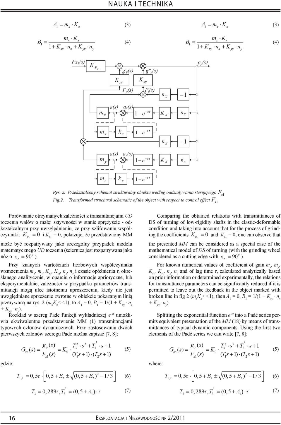 Transformed structural schematic of the object with respect to control effect F x F x Porównanie otrzymanych zależności z transmitancjami UD toczenia wałów o małej sztywności w stanie sprężyście -