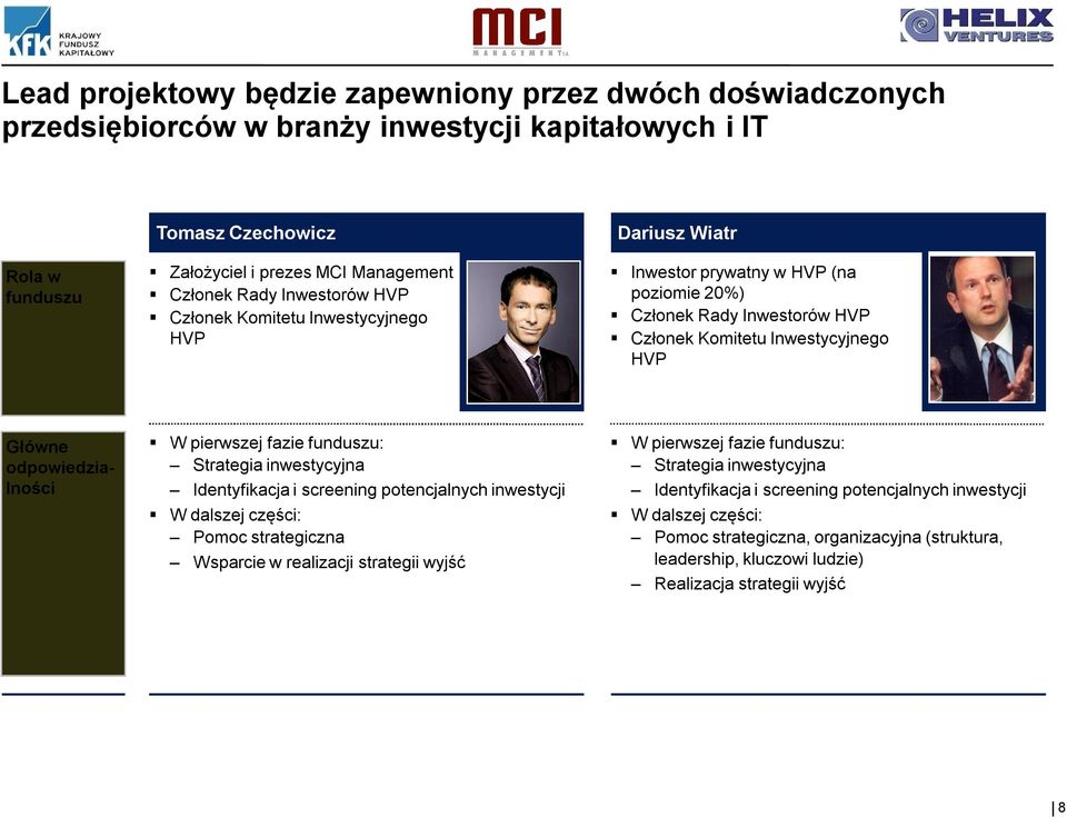 pierwszej fazie funduszu: Strategia inwestycyjna Identyfikacja i screening potencjalnych inwestycji W dalszej części: Pomoc strategiczna Wsparcie w realizacji strategii wyjść W pierwszej fazie