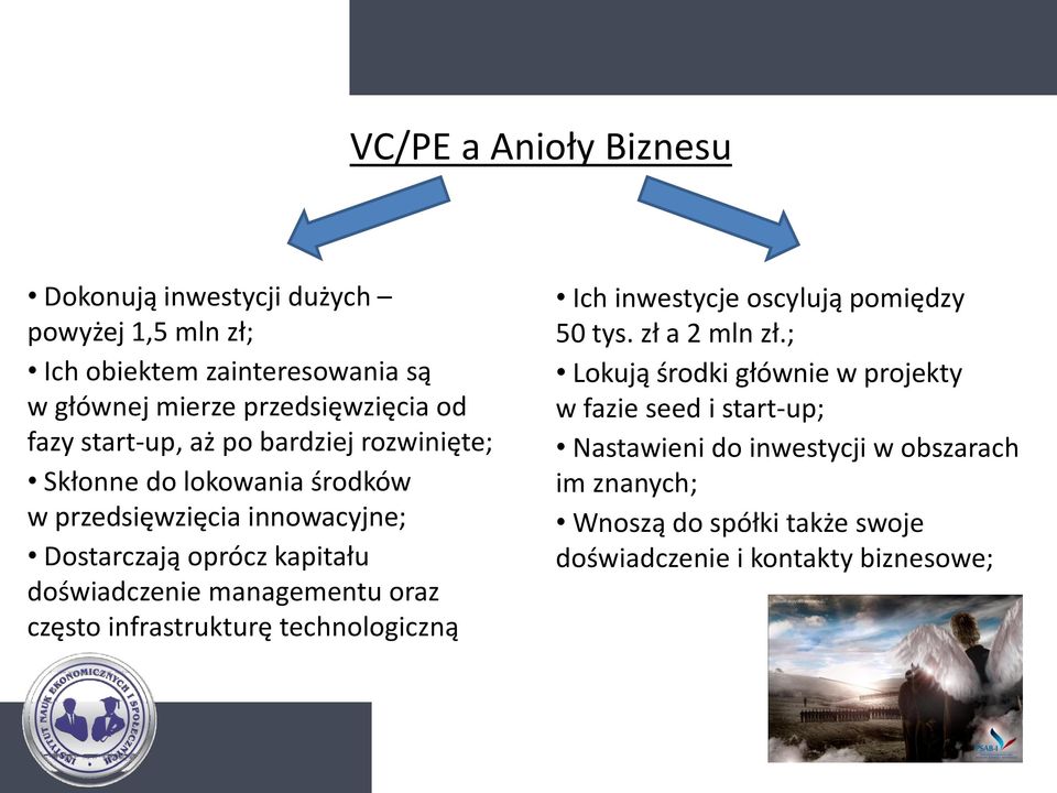 doświadczenie managementu oraz często infrastrukturę technologiczną Ich inwestycje oscylują pomiędzy 50 tys. zł a 2 mln zł.