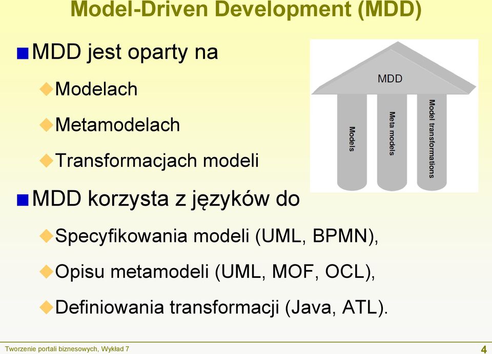 Specyfikowania modeli (UML, BPMN), Opisu metamodeli (UML, MOF,