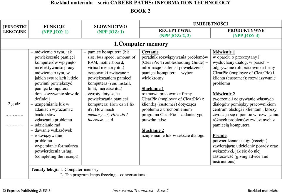 (completing the receipt) pamięć komputera (bit size, bus speed, amount of RAM, motherboard, virtual memory itd.