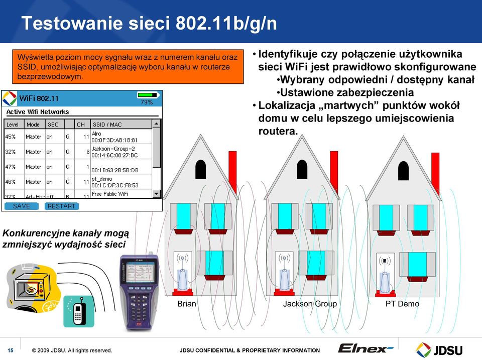 routerze bezprzewodowym.