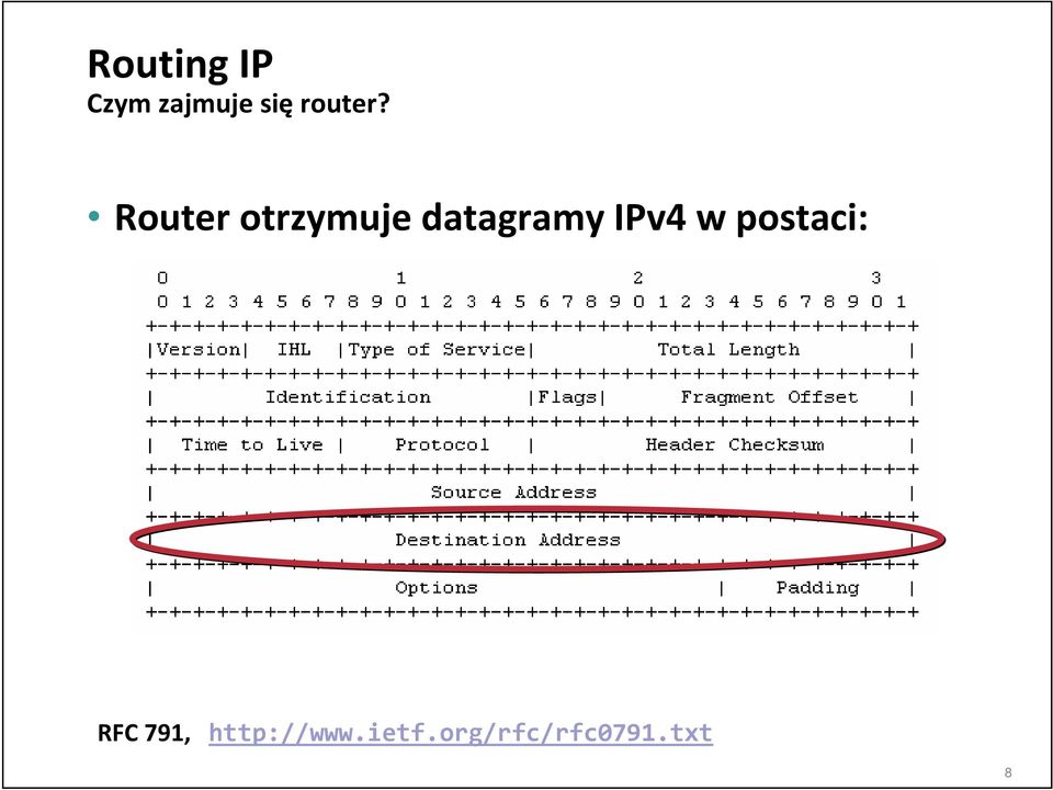 Router otrzymuje datagramy IPv4