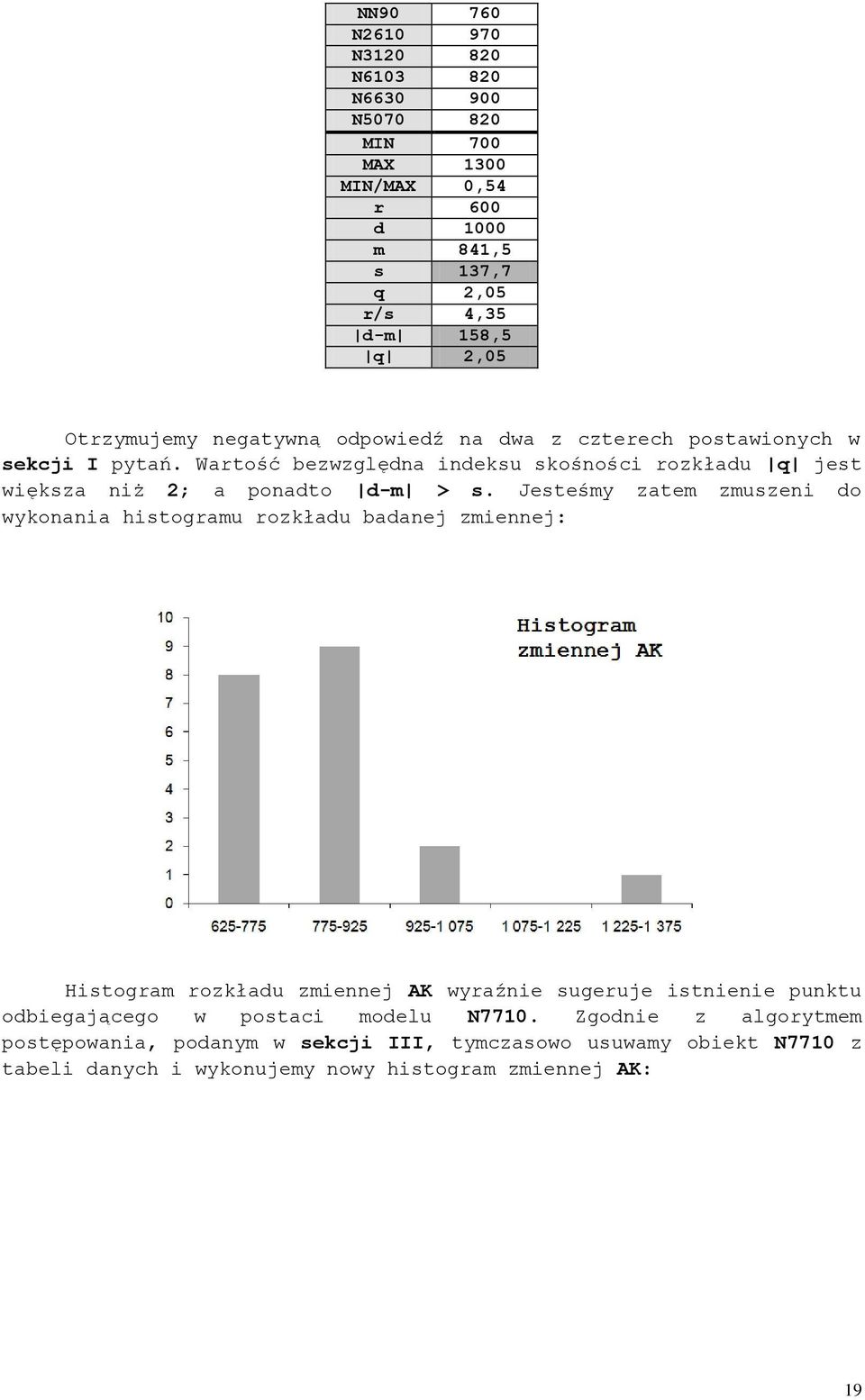 Wartość bezwzględna indeksu skośności rozkładu q jest większa niż 2; a ponadto d-m > s.