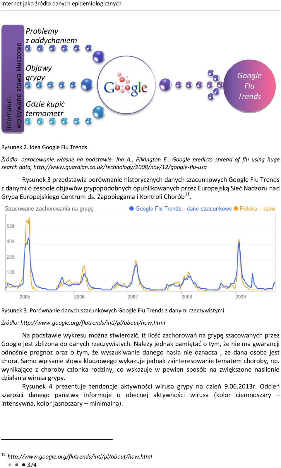 anie własne na podstawie: Jha A., Pilkington E.: Google predicts spread of flu using huge search data, http://www.guardian.co.